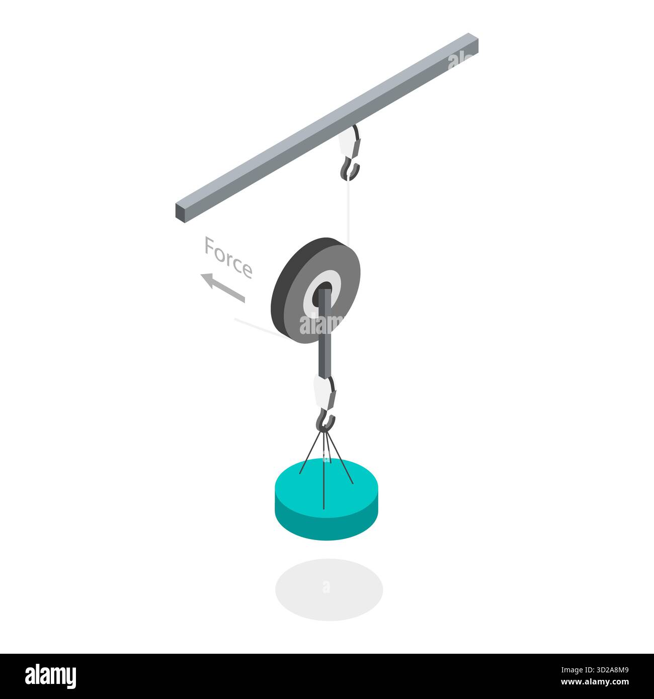 3D Isometrische flache Darstellung von Riemenscheibentypen, Science Experiment. Punkt 1 Stockfoto