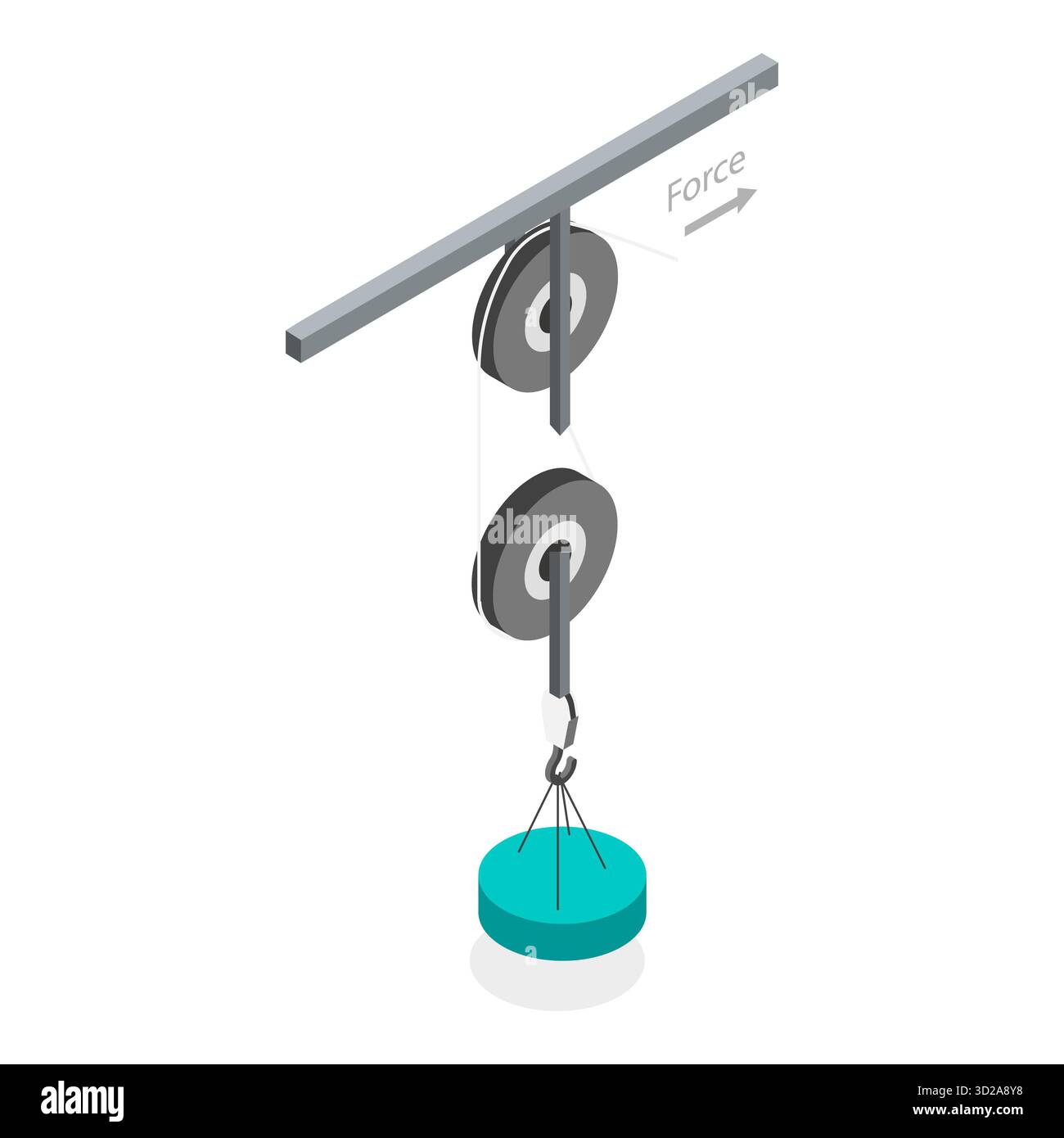 3D Isometrische flache Darstellung von Riemenscheibentypen, Science Experiment. Punkt 2 Stockfoto