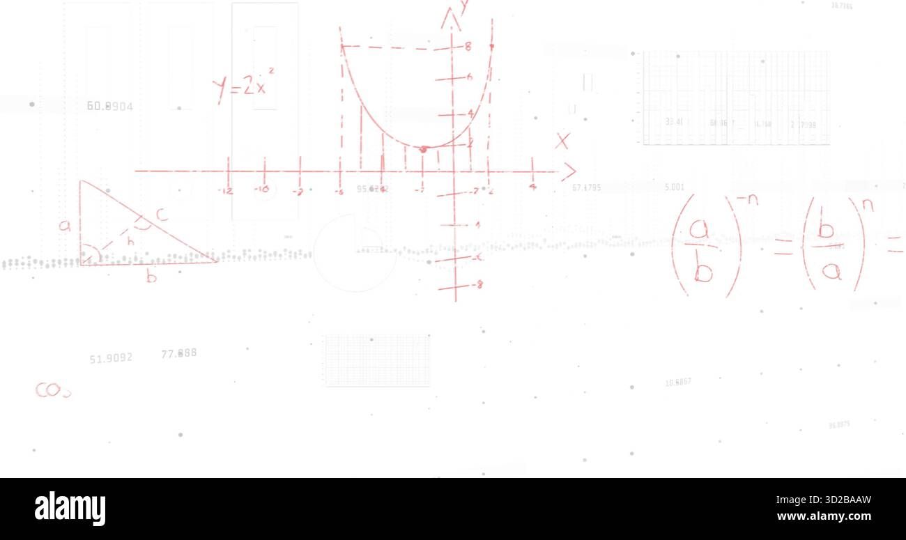 Rote Parabel und Achsen im Whiteboard-Raster anzeigen, rechtes Dreieck, Exponent-Identität anzeigen Stockfoto