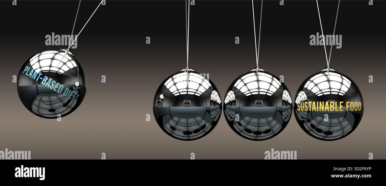 Pflanzliche Diäten, die zu nachhaltiger Ernährung führen und Energie an sie übertragen. Ursache-Wirkung-Beziehung Stockfoto