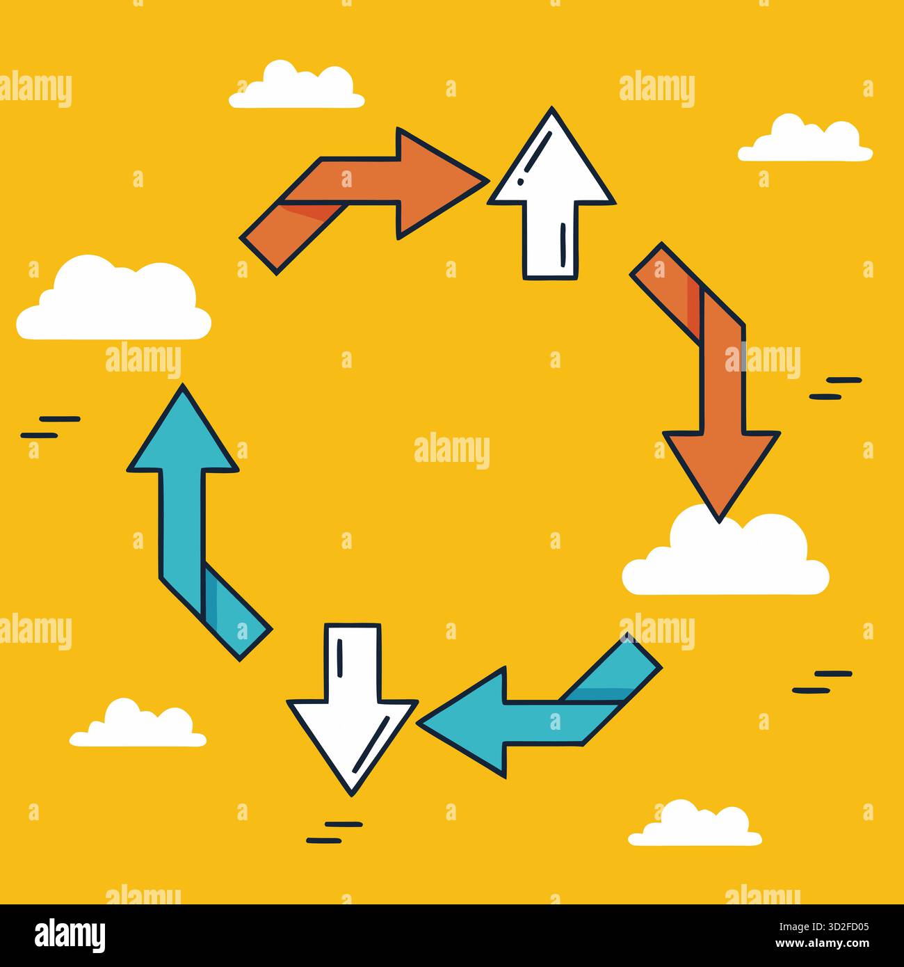 Zyklus, Prozess, Pfeile. Handgezeichnete Illustration von sechs bunten gefalteten Pfeilen, die eine kreisförmige Schleife auf gelbem Hintergrund mit Wolken bilden. Konzept für fl Stock Vektor