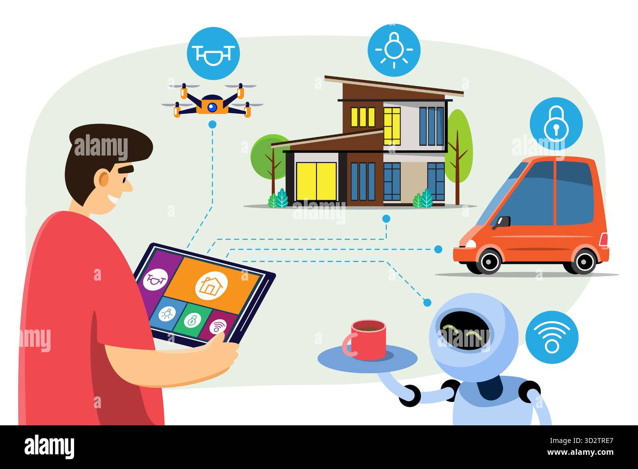 Das Zeitalter der vierten industriellen Revolution. Menschen, die IoT-Systeme nutzen, um die Konnektivität zwischen Geräten wie Autos, Häusern, Drohnen und Robotern zu steuern. Ist Stock Vektor