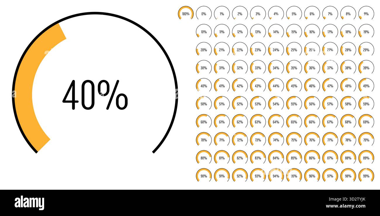 Satz von kreisförmigen Sektor Bogen Prozentdiagramme Meter Fortschrittsbalken von 0 bis 100 gebrauchsfertig für Web-Design, Benutzeroberfläche oder Infografik - indic Stock Vektor