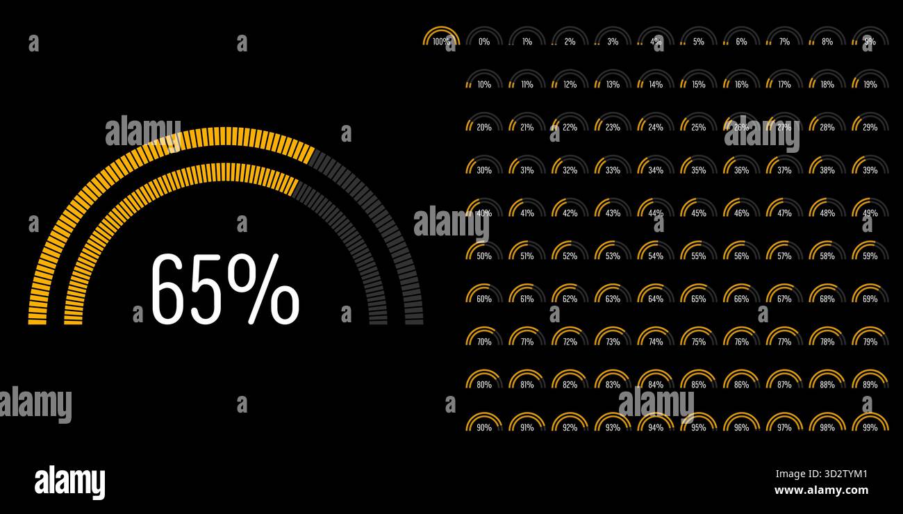 Satz von Halbkreisbalkendiagrammen für den prozentualen Fortschritt von 0 bis 100, einsatzbereit für Webdesign, Benutzeroberfläche oder Infografik – Anzeige mit Stock Vektor