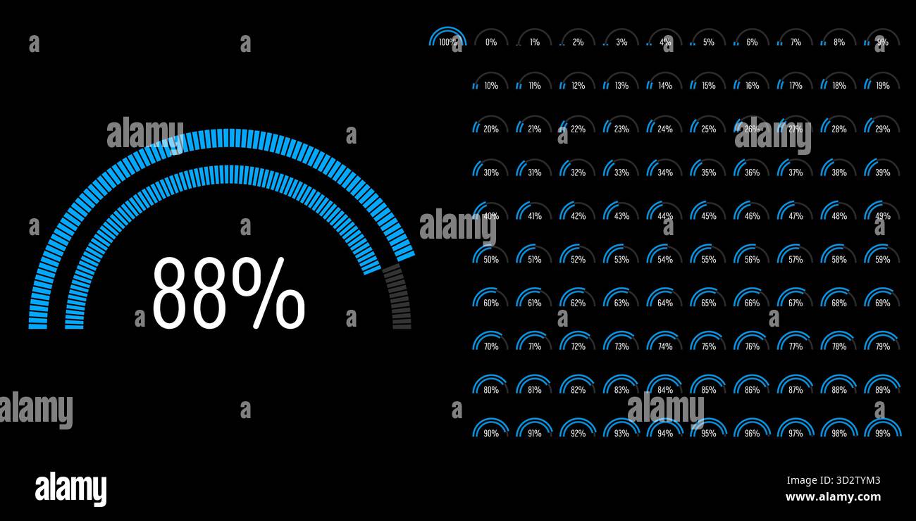 Satz von Halbkreisbalkendiagrammen für den prozentualen Fortschritt von 0 bis 100, einsatzbereit für Webdesign, Benutzeroberfläche oder Infografik – Anzeige mit Stock Vektor