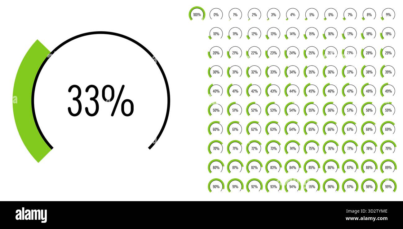Satz von kreisförmigen Sektor Bogen Prozentdiagramme Meter Fortschrittsbalken von 0 bis 100 gebrauchsfertig für Web-Design, Benutzeroberfläche oder Infografik - indic Stock Vektor