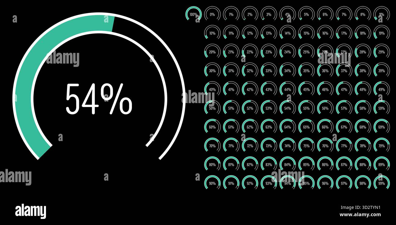 Satz von kreisförmigen Sektor Bogen Prozentdiagramme Meter Fortschrittsbalken von 0 bis 100 gebrauchsfertig für Web-Design, Benutzeroberfläche oder Infografik - indic Stock Vektor
