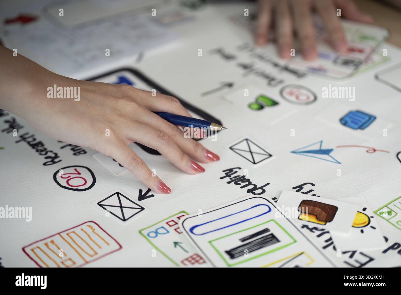 Kreativteam hat sich mit dem Brainstorming für UX-Design beschäftigt und dabei Skizzen und Notizen verwendet, um das Benutzererlebnis zu verbessern Stockfoto