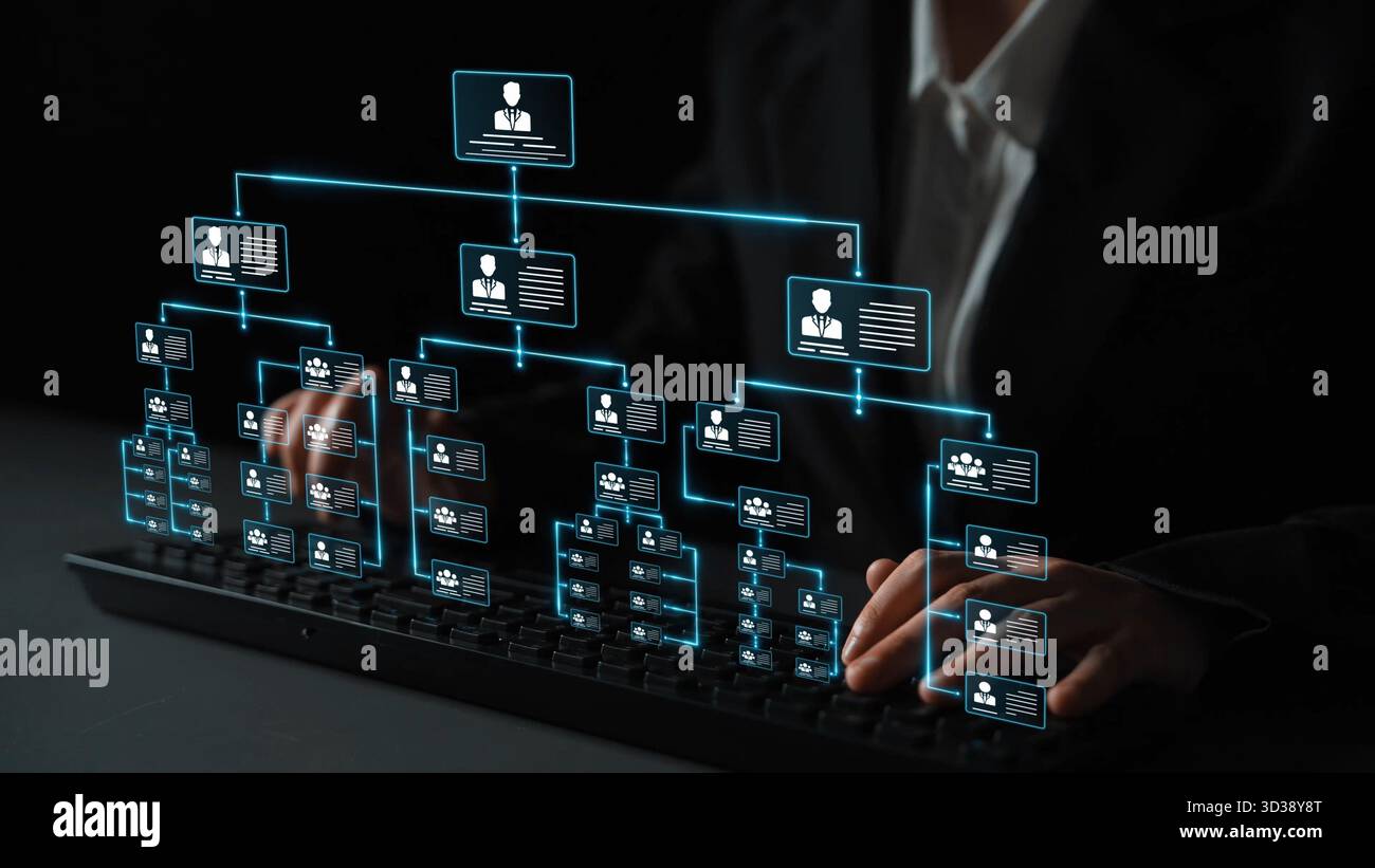 Organigramm und Teamstruktur des Unternehmens zeigen Hierarchie, Team und Struktur für klare Organisation, Management und operative Planung Stockfoto