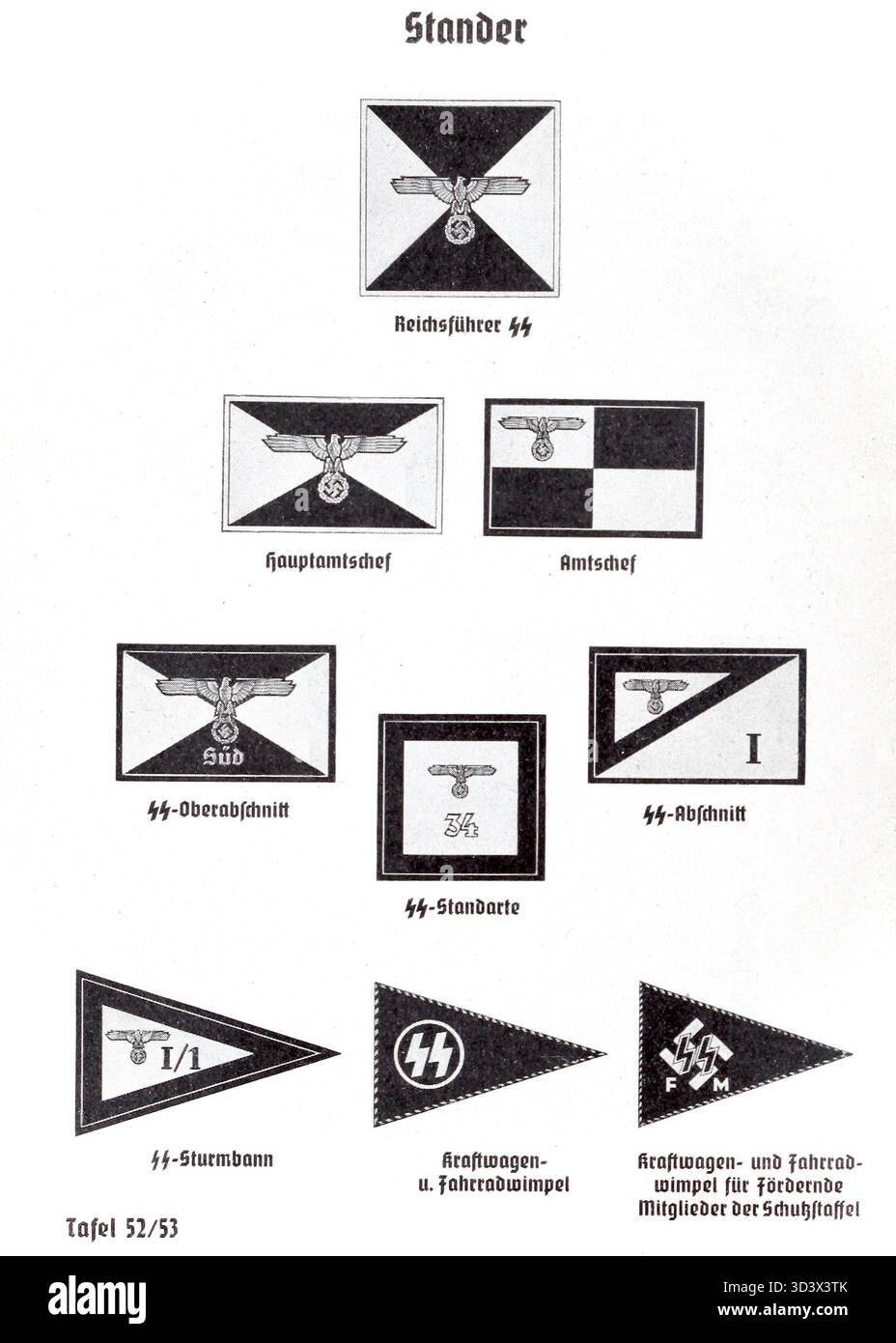 Platte aus dem Organisationsbuch der NSDAP von 1943 mit Fahnen, Fahnen und Wimpeln der Schutzstaffel (SS). Das unter Robert Ley vom Reichsorganisationsamt herausgegebene Handbuch zeigt offizielle Insignien der NSDAP. Stockfoto