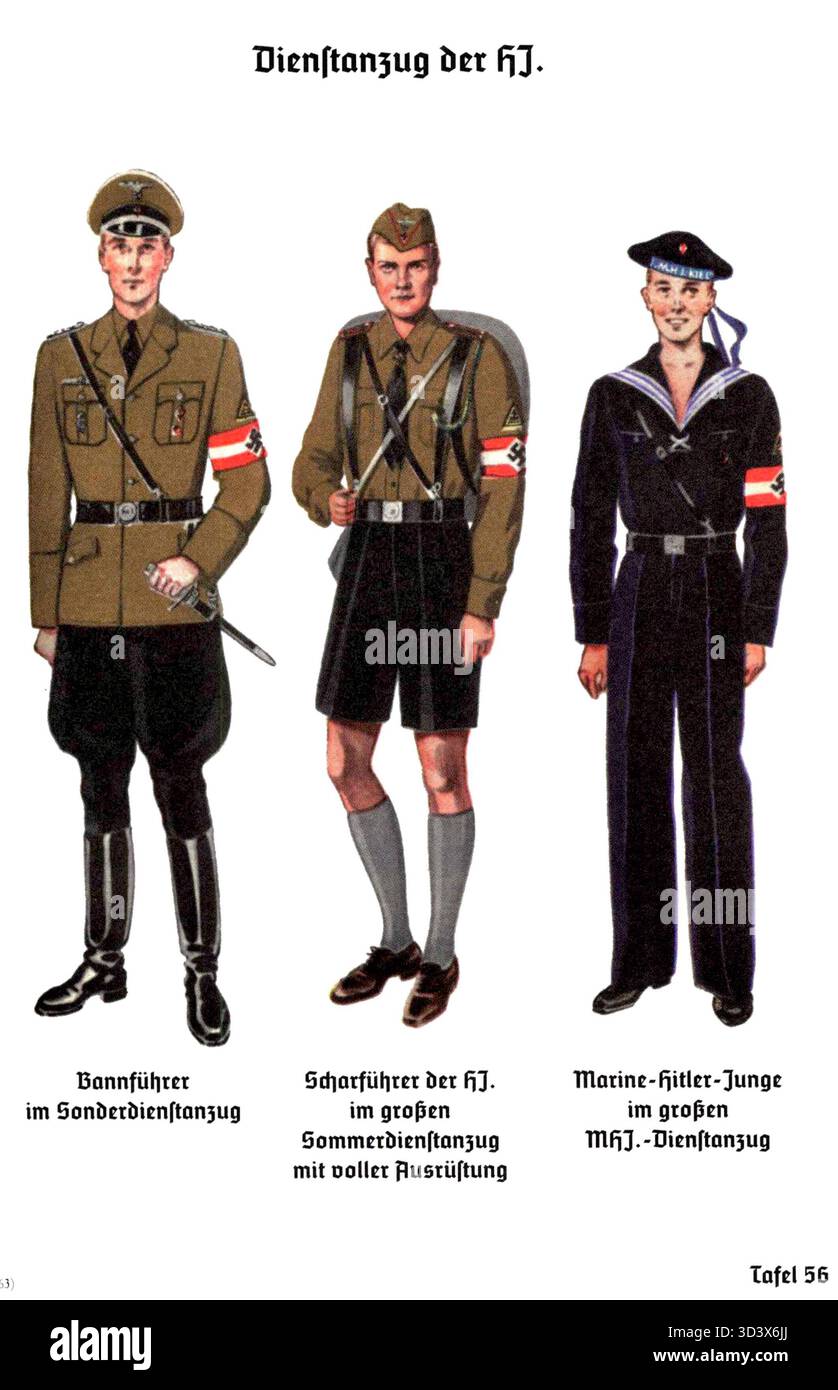 Eine Farbtafel aus dem NSDAP-Organisationsbuch von 1940, die Uniformen der Hitlerjugend (HJ) in Nazi-Deutschland zeigt. Es zeigt verschiedene Uniformen, darunter die für den Bannführer, Scharführer und Marine-Hitler-Junge, sowie Vollausrüstung und Sommerdienstuniformen. Stockfoto