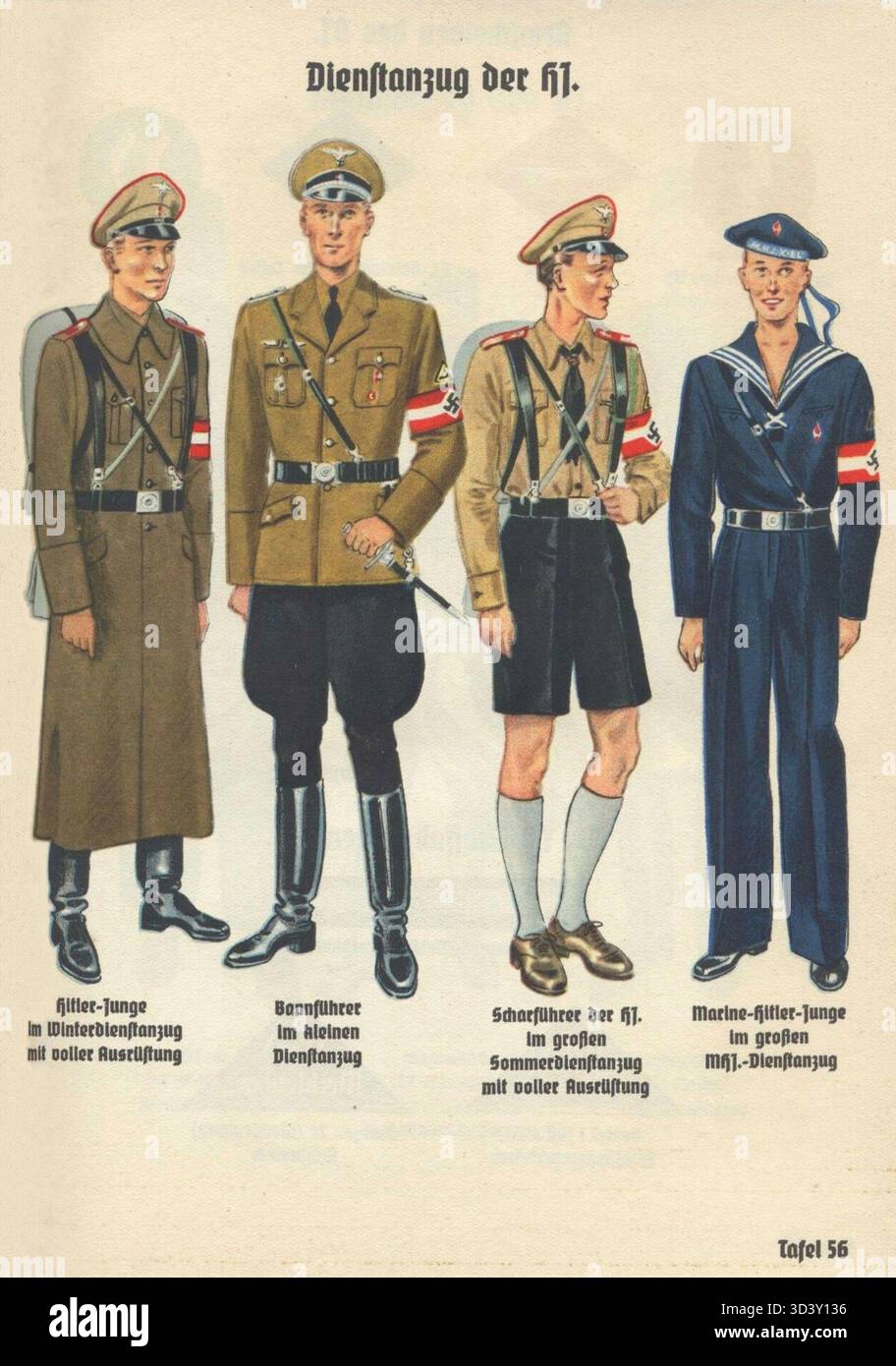 Das 1937 (oder 1938) Organizations Book der NSDAP zeigt die Uniformentwürfe für die Mitglieder der Hitlerjugend (HJ). Die Tafel 56 zeigt Winter- und Sommeruniformen für verschiedene Ränge, darunter den Bannführer, Scharführer und Marine-Hitler-Junge. Dieses von der NSDAP veröffentlichte politische Dokument gibt Einblicke in das militärisch inspirierte Jugendprogramm und die einheitlichen Standards der Partei. Stockfoto