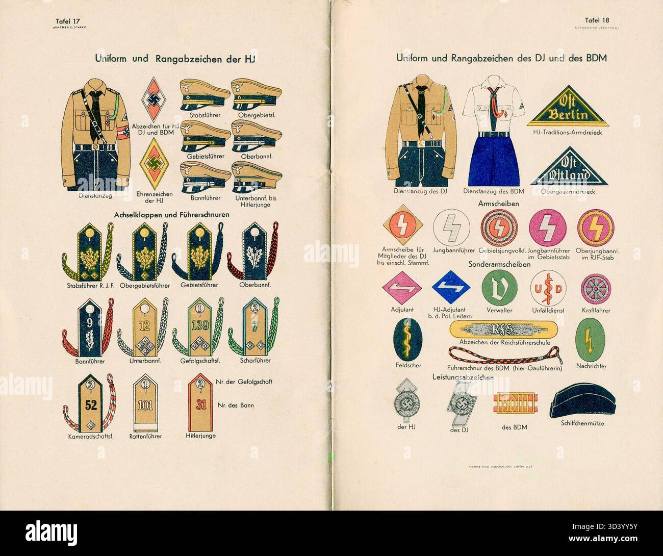 Diese 1937er-Karte zeigt die Uniformen und Rangabzeichen der Hitlerjugend (HJ), einschließlich Armbänder, Schultergurte, Kragenlaschen, Stifte, und Kappen. Es umfasst verschiedene Gruppen wie das Deutsche Jungvolk (DJ) und den Bund Deutscher Mädel (BDM), die ihre unverwechselbaren Uniformen detaillieren. Stockfoto