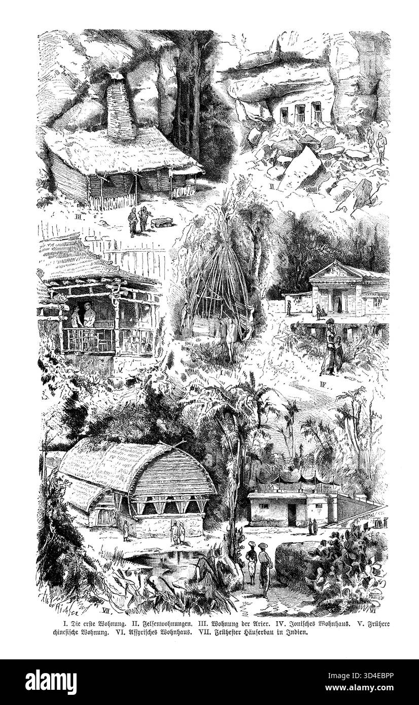 Frühe menschliche Behausungen (Collage). Ein Kompositstich, der die ersten Häuser der Menschheit zeigt: Höhlen, Ionische, assyrische, indische, chinesische, Holz-, Strohdach-, Bambus- und Steinhäuser – eine visuelle Geschichte der Zuflucht durch Kulturen und Zeit. Stockfoto