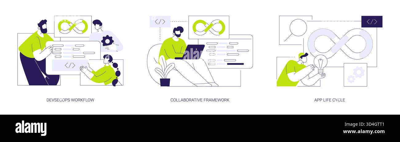 DevSecOps isolierte Cartoon-Vektor-Illustrationen se Stock Vektor