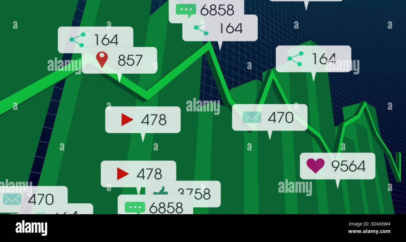 Anzeigen eines grünen 3D-Balkendiagramms mit einer neongrünen Linie auf dem Analyse-Dashboard mit Symbolbeschreibungen Stockfoto