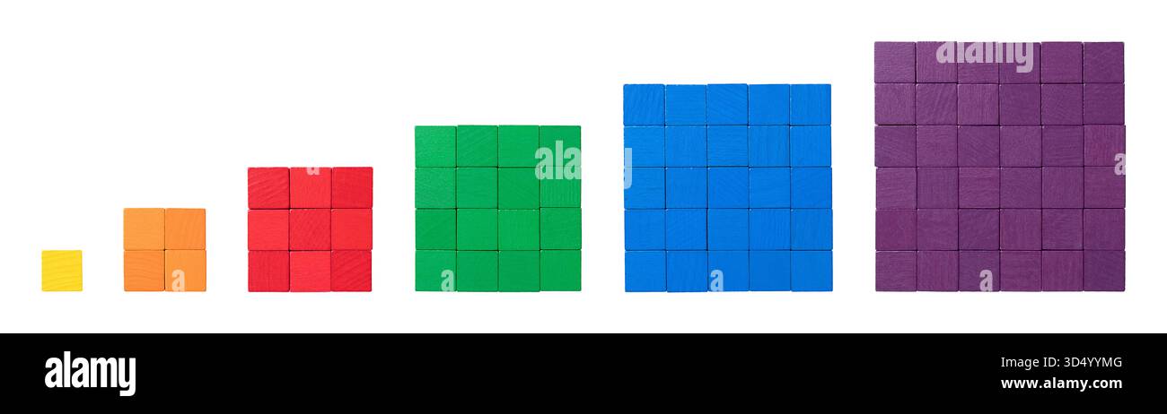 Quadratische Zahlen von eins bis sechs, perfekte Quadrate, visualisiert mit hölzernen Farbwürfeln. Beispiel: Die quadratische Zahl von sechs ist 36, wie ganz rechts dargestellt. Stockfoto