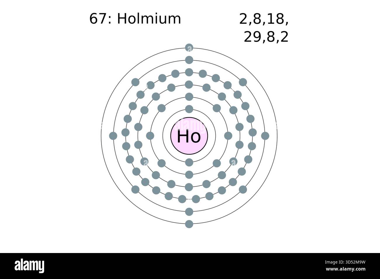 Holmium-Atom, Holmium-Atom-Modell Abbildung, chemisches Element Stockfoto