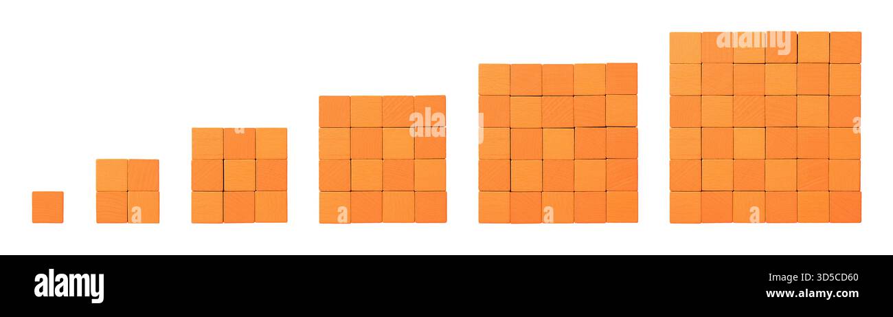 Orangefarbene Holzwürfel, in Quadraten angeordnet, die Quadrate und perfekte Quadrate von 1 bis 6 darstellen. Stockfoto