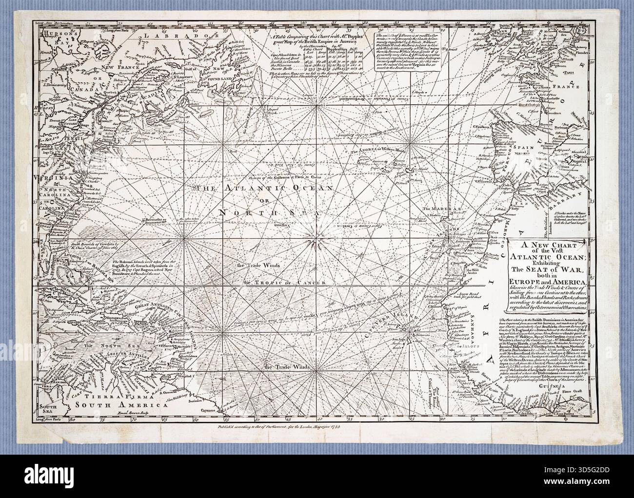 Dies ist eine verbesserte, restaurierte Reproduktion einer antiken Karte. Ursprünglicher Titel: "Eine neue Karte des riesigen Atlantischen Ozeans: Zeigt den Sitz des Krieges, sowohl in Europa als auch in Amerika, ebenso die Passatwinde und den Kurs der Segel von einem Kontinent zum anderen, wobei die Ufer, Untiefen und Felsen nach den neuesten Entdeckungen gezeichnet und durch astronomische Beobachtungen reguliert werden." Veröffentlicht um 1740. Stockfoto