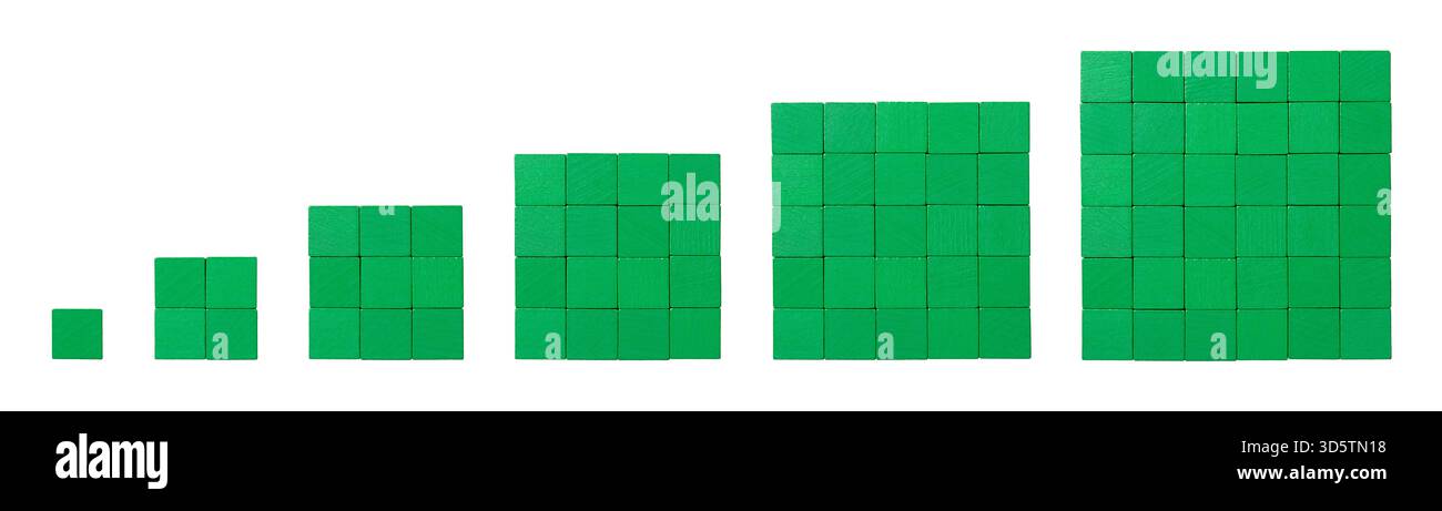 Grüne Holzwürfel, in Quadraten angeordnet, die quadratische Zahlen und perfekte Quadrate von 1 bis 6 darstellen. Stockfoto