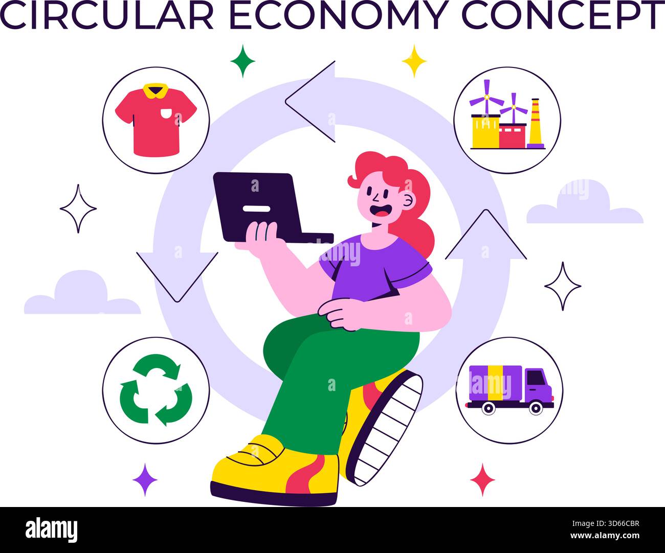 Kreislaufwirtschaft Vektor-Illustration, um den Wert von Produkten, Rohstoffen und Ressourcen zu erhalten, indem Abfall und Verschmutzung im Hintergrund vermieden werden Stock Vektor