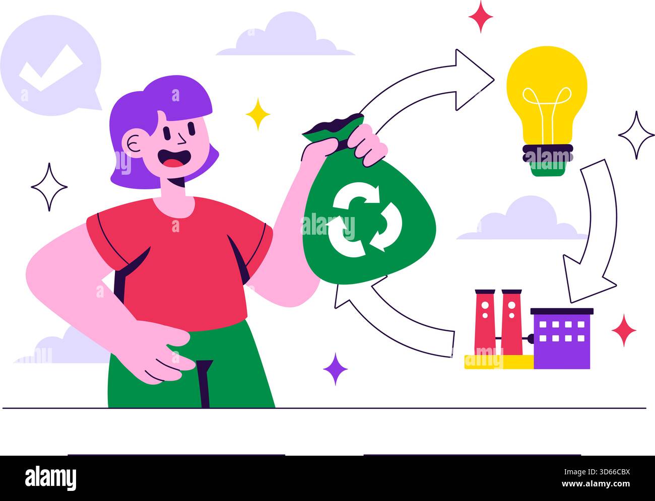 Kreislaufwirtschaft Vektor-Illustration, um den Wert von Produkten, Rohstoffen und Ressourcen zu erhalten, indem Abfall und Verschmutzung im Hintergrund vermieden werden Stock Vektor