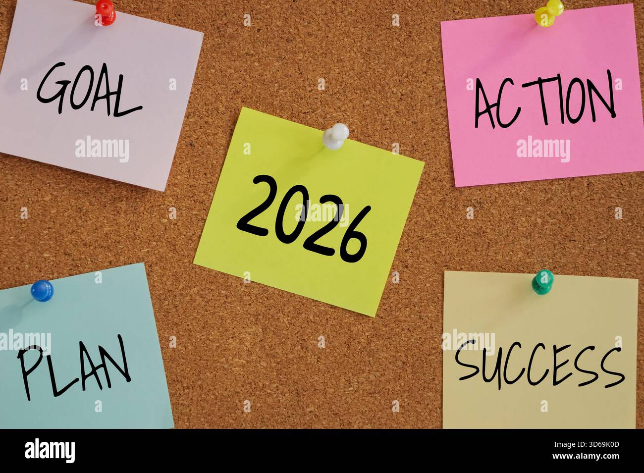 5 Post-it-Pin an Bord mit Nummer 2026 in der Mitte und Wort Ziel, Plan, Aktion, Erfolg. Zielkonzept für Neujahr Stockfoto