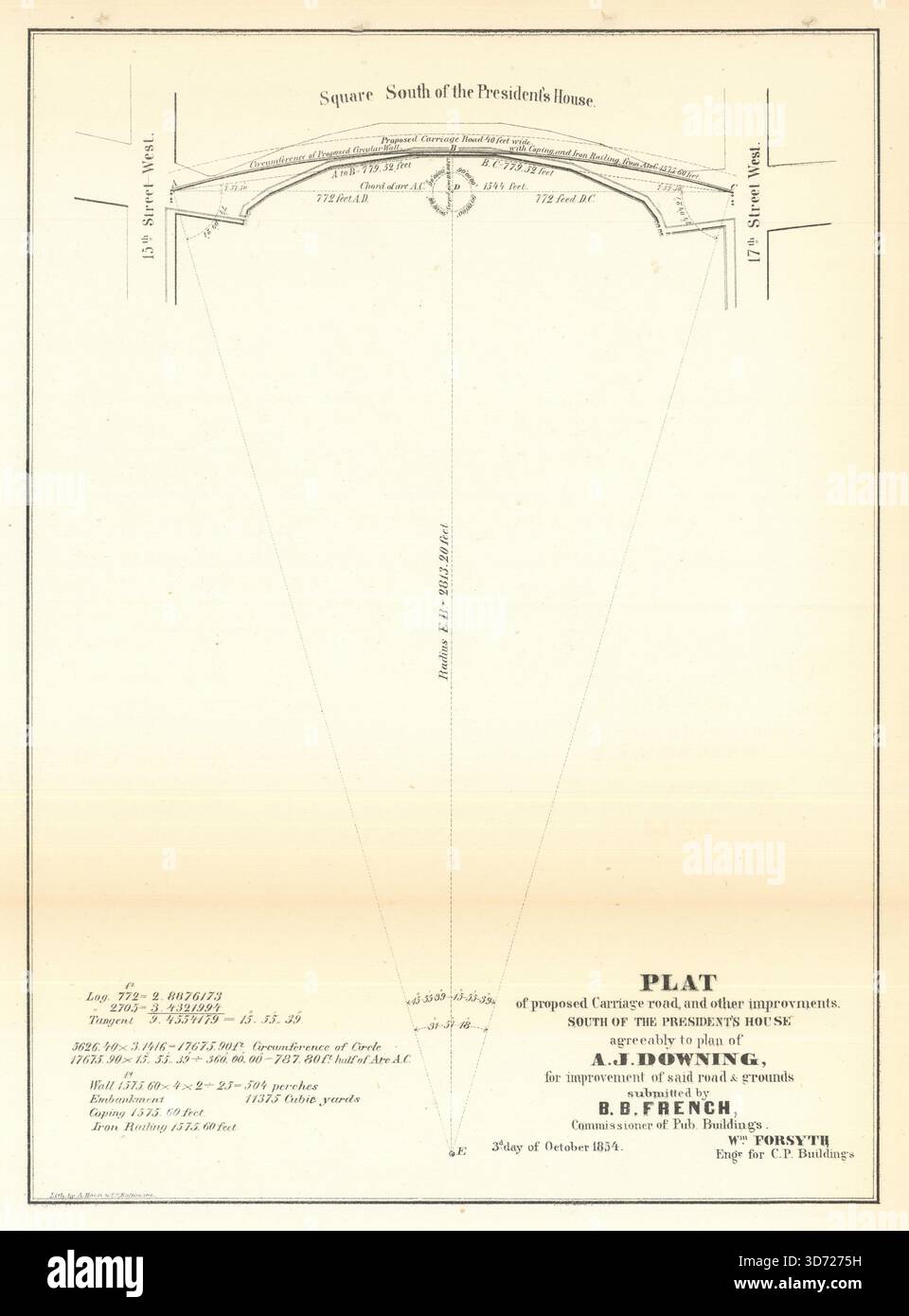 Vorgeschlagene Beförderungsstraße… südlich des Hauses des Präsidenten. Washington DC 1854 Karte Stockfoto