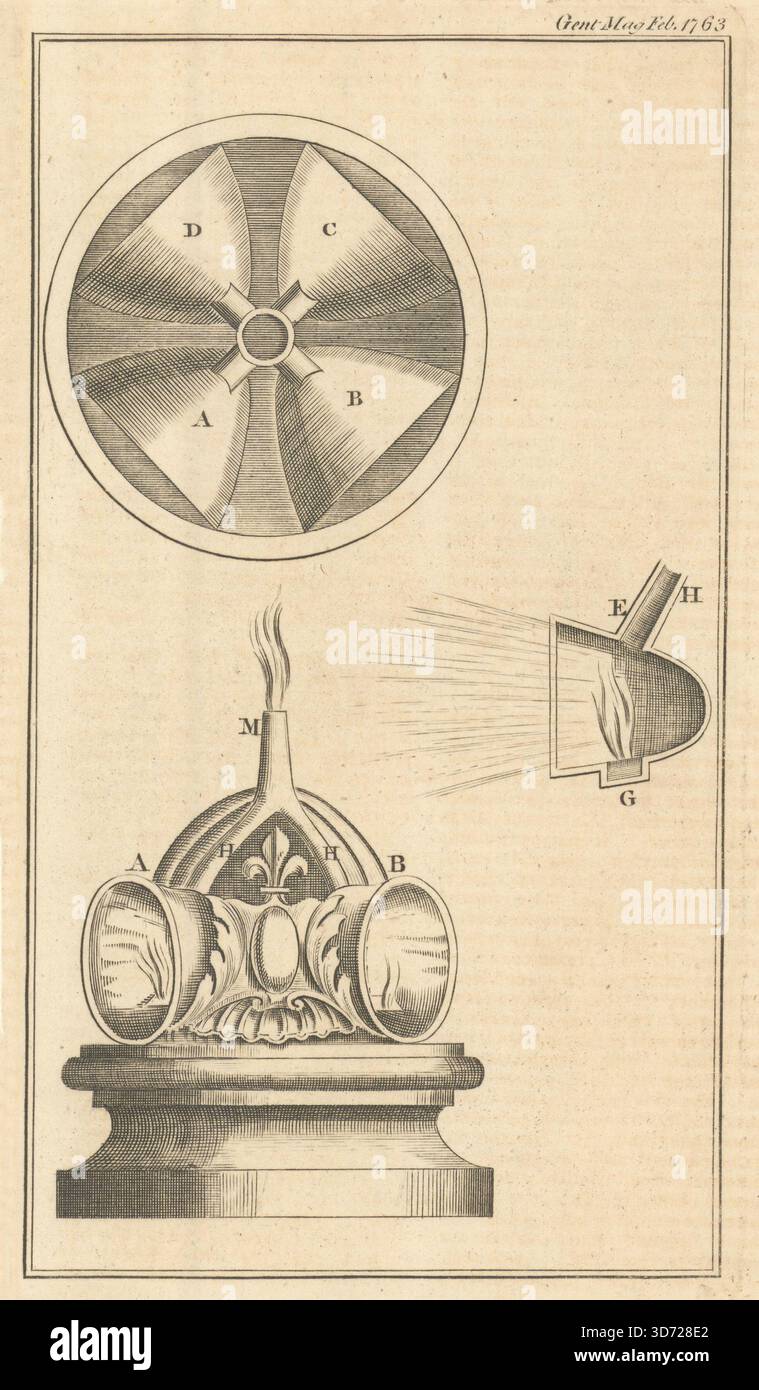 Neue erfundene Lampe zur Beleuchtung von Straßen. Gentleman's Magazine 1763 alter Druck Stockfoto