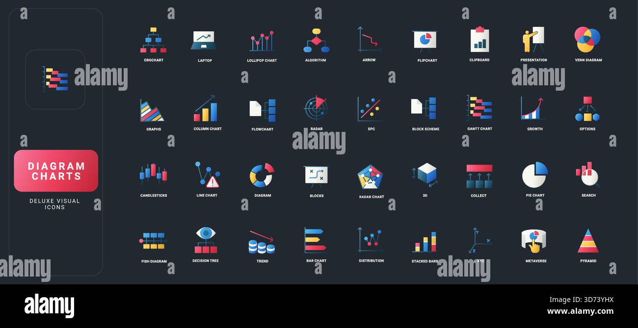 Symbole im flachen Stil des Verlaufs mit verschiedenen Diagrammen, Diagrammen, Diagrammen und Analysesymbolen auf dunkler UI-Hintergrundvektorillustration für Datenvisualisierung, Geschäfts- und Technologiethemen. Stock Vektor