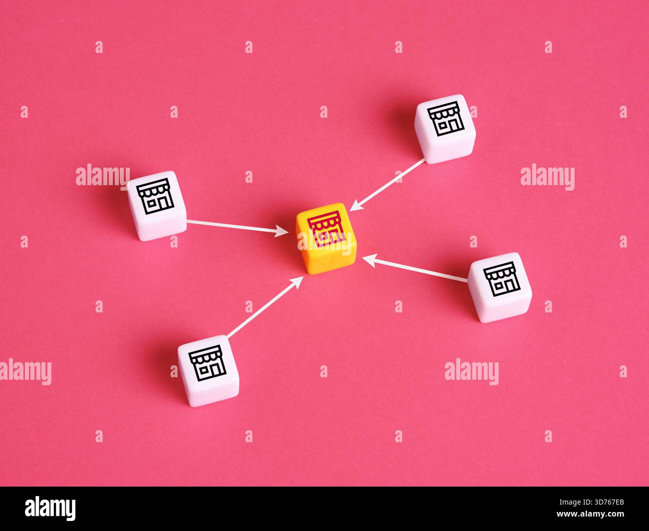 Erweiterung des Franchise-Geschäfts durch die Verbindung mehrerer Filialen oder Filialen, wodurch ein Netzwerk für Wachstum und Marktreichweite geschaffen wird Stockfoto