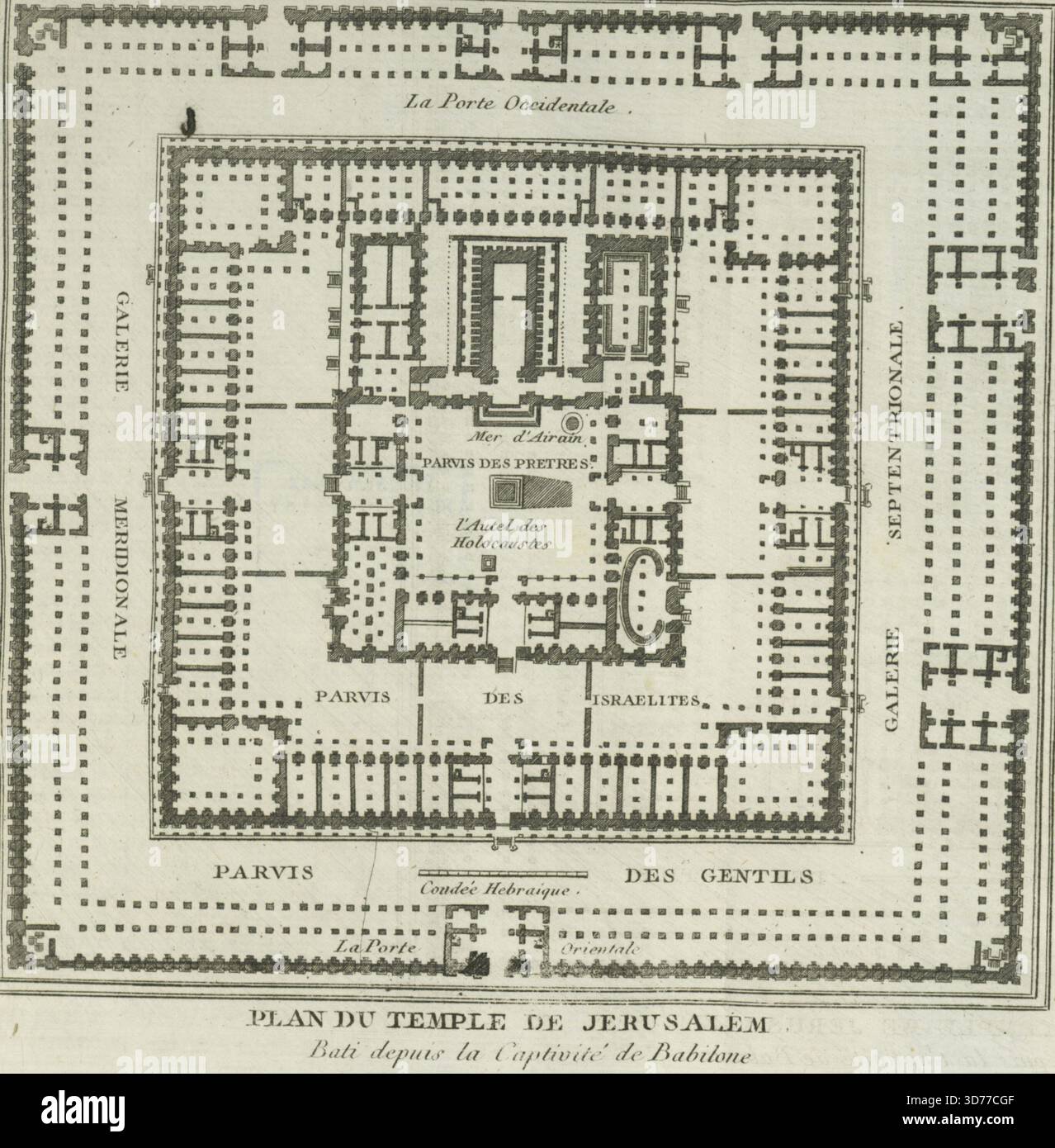 Plan du Temple de Jerusalem, Bati depuis le captivité de Babilone, 1784., 1784., Paris. Herausgeber: A. Jombert. Salomo, König von Israel; Häuser und Orte; Tempel; Jerusalem. geschätzter Plattenrand 21 x 19,5 cm Stockfoto