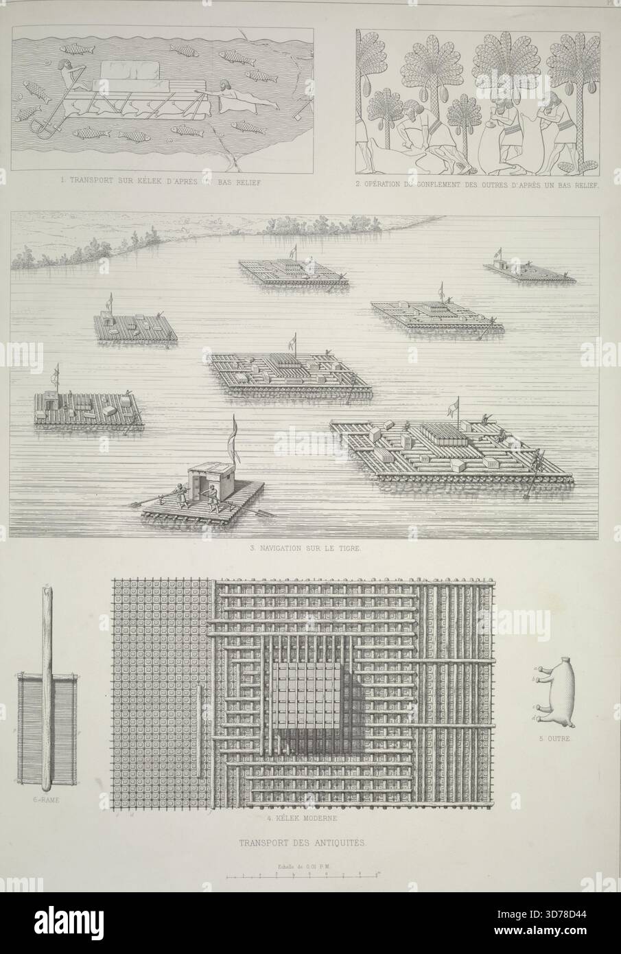 Transport des antiquités. 1. Transport sur kélek d'après un bas Relief; 2. Opération du gonflement des outres d'après un bas Relief; 3. Navigation sur le Tigre; 4. Kélek moderne; 5. Outre; 6. Rame. Zusätzlich, Transport par Eau. 1 und 2. Renseignements sur les procédés de Navigation des Assyriens, tirés du 'Monument of Niniveh' de M. Layard; 4-6. Détails de Construction des radeaux ou kéleks., 1867 - 1870, Assyrien, Antiquitäten und archäologische Stätten, Radierungen Stockfoto