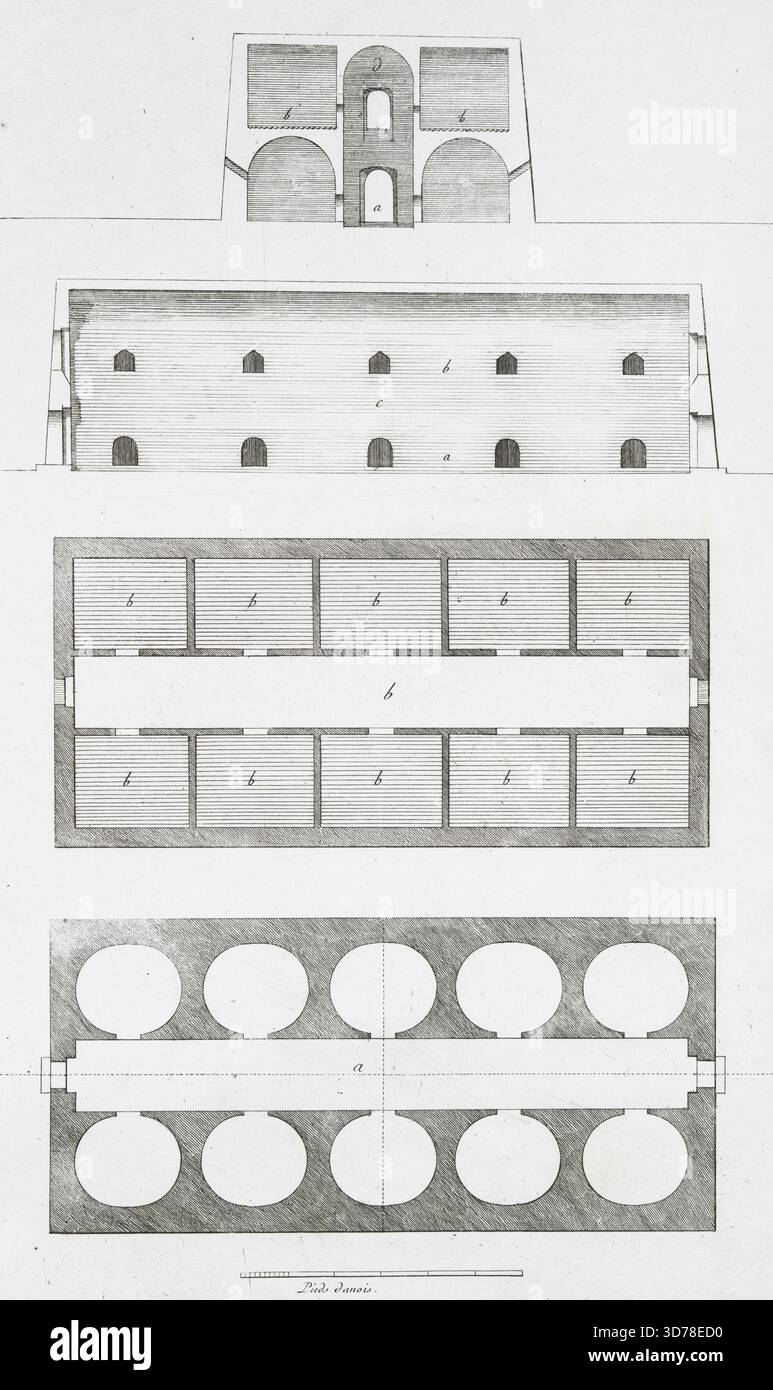 Eine detaillierte Gravur eines in Ägypten verwendeten Ei-Brutofens, erstellt von Frederik Ludvig Norden im Jahr 1780. Das Bild enthält vier unterschiedliche Pläne (a) einen unteren Plan, der den Brandbereich zeigt, b) einen oberen Plan, der die Lage der Eier in den Kanälen anzeigt, c) einen Längsschnitt des Ofens und d) einen Querschnitt aus der Breite. Die Gravur misst 45 x 27 cm und wurde in London von Lockyer Davis veröffentlicht Stockfoto