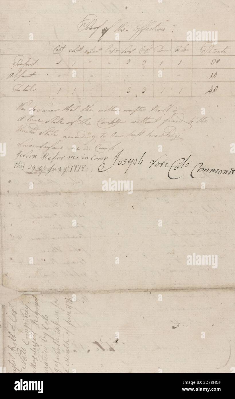 Dokument, 21.07.1778, Camp Greenwich, White Plains, N.Y. D. S., F. GREEN. D.M.M. vereidigt vor Joseph Vose Colo Commandt. Bestätigt. 3 S. Fo Stockfoto