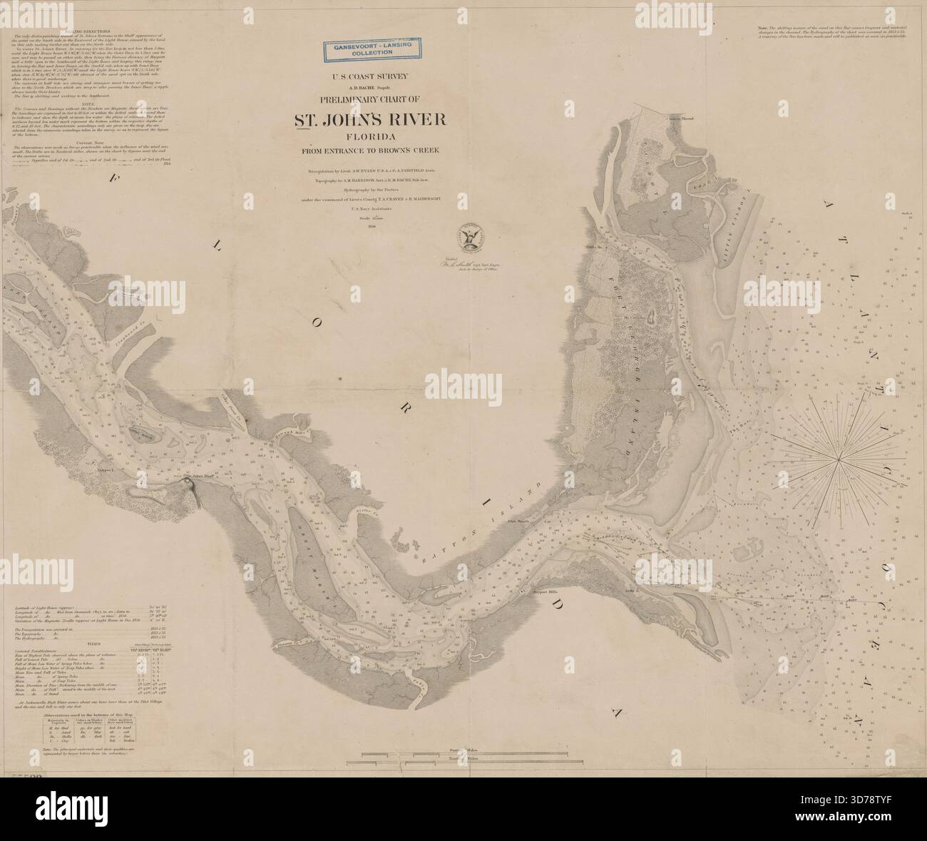 Vorläufige Karte des St. John's River, Florida vom Eingang zum Brown's Creek, 1856. United States Coast Survey. Zusätzlich, vorläufige Karte von Saint John's River, Florida, 1856., Washington, D.C.? Herausgeber, U.S. Coast Survey. Seekarten, Florida., 1 Karte; 48 x 58 cm, auf Blatt 50 x 59 cm Stockfoto