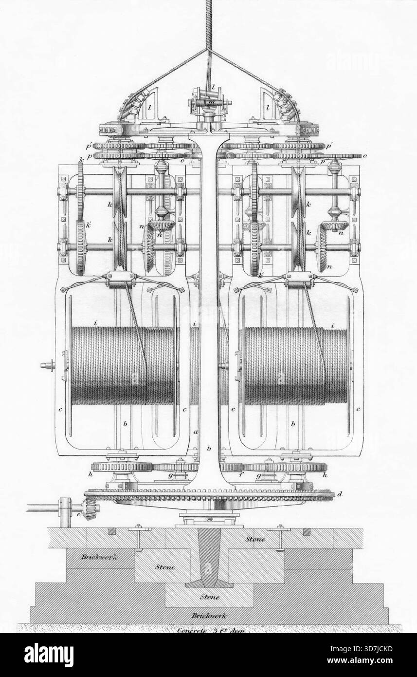 Seillegemaschine, 19. Jahrhundert. Aus der Cyclopaedia of Nützliche Künste und Manufakturen von Charles Tomlinson., digitale Reproduktion einer historischen Stockfoto