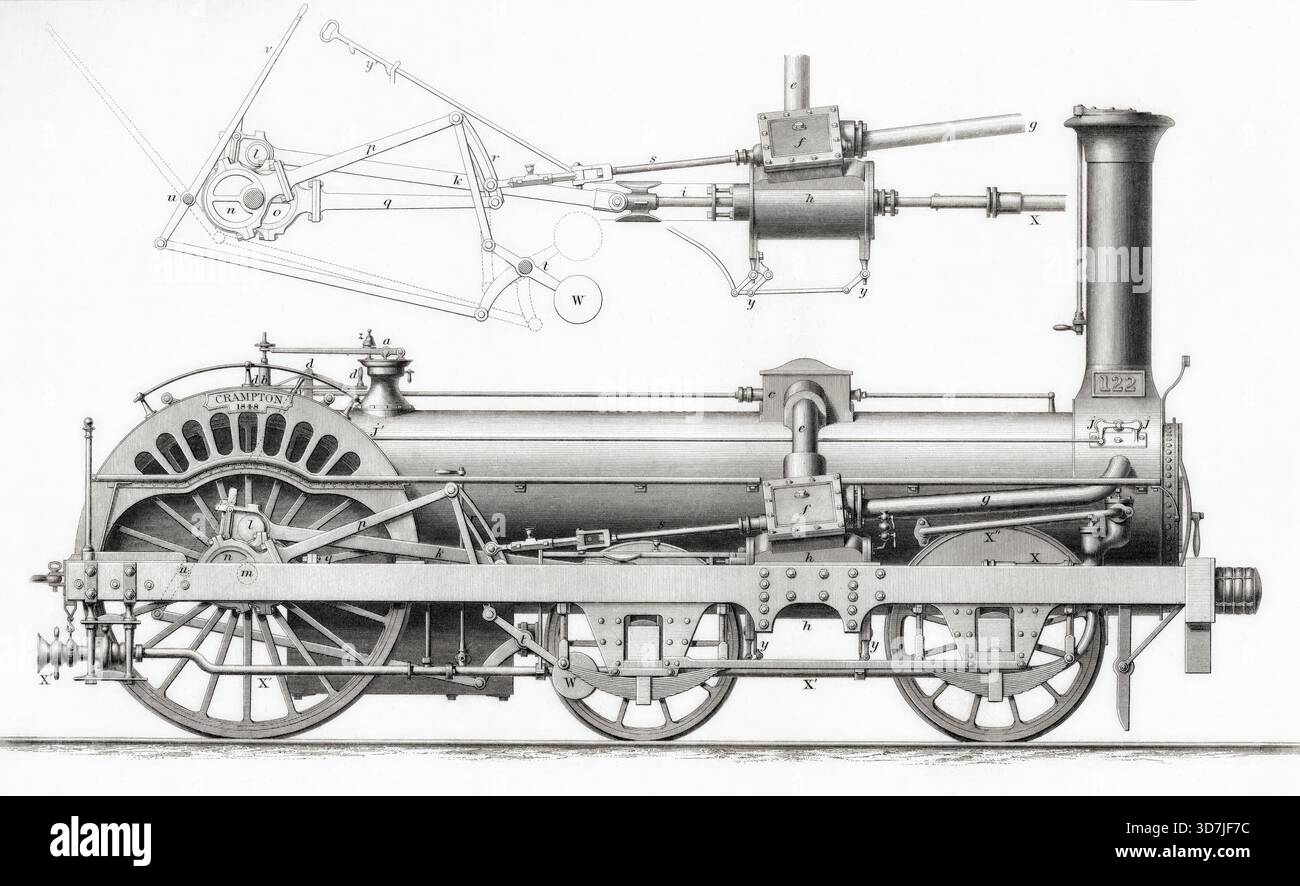 Die Crampton-Lokomotive ist ein Dampflokomotivtyp, der von Thomas Russell Crampton entworfen und ab 1846 von verschiedenen Firmen gebaut wurde. Die wichtigsten britischen Hersteller waren Tulk and Ley und Robert Stephenson and Company. Aus der Cyclopaedia of Nützliche Künste und Manufakturen von Charles Tomlinson, digitale Reproduktion einer historischen Vorlage Stockfoto