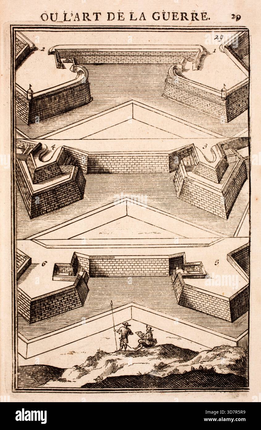 Gravur aus den Arbeiten des Mars oder der Kunst des Krieges von Alain Manesson Mallet (1630–1706) mit geometrischen Plänen zur Befestigung niederländischer Militärfestungen, Städte und Städte Stockfoto