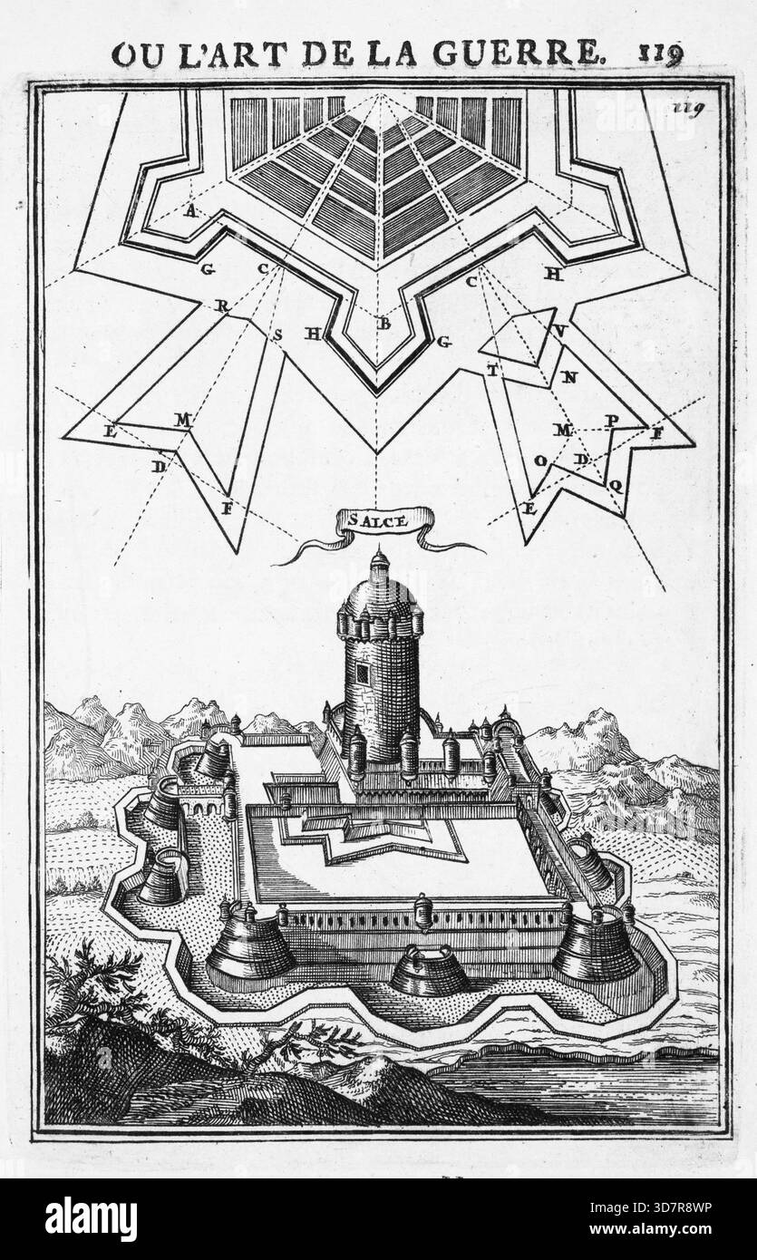 Gravur aus den Arbeiten des Mars oder der Kunst des Krieges von Alain Manesson Mallet (1630–1706) mit geometrischen Plänen zur Befestigung niederländischer Militärfestungen, Städte und Städte Stockfoto