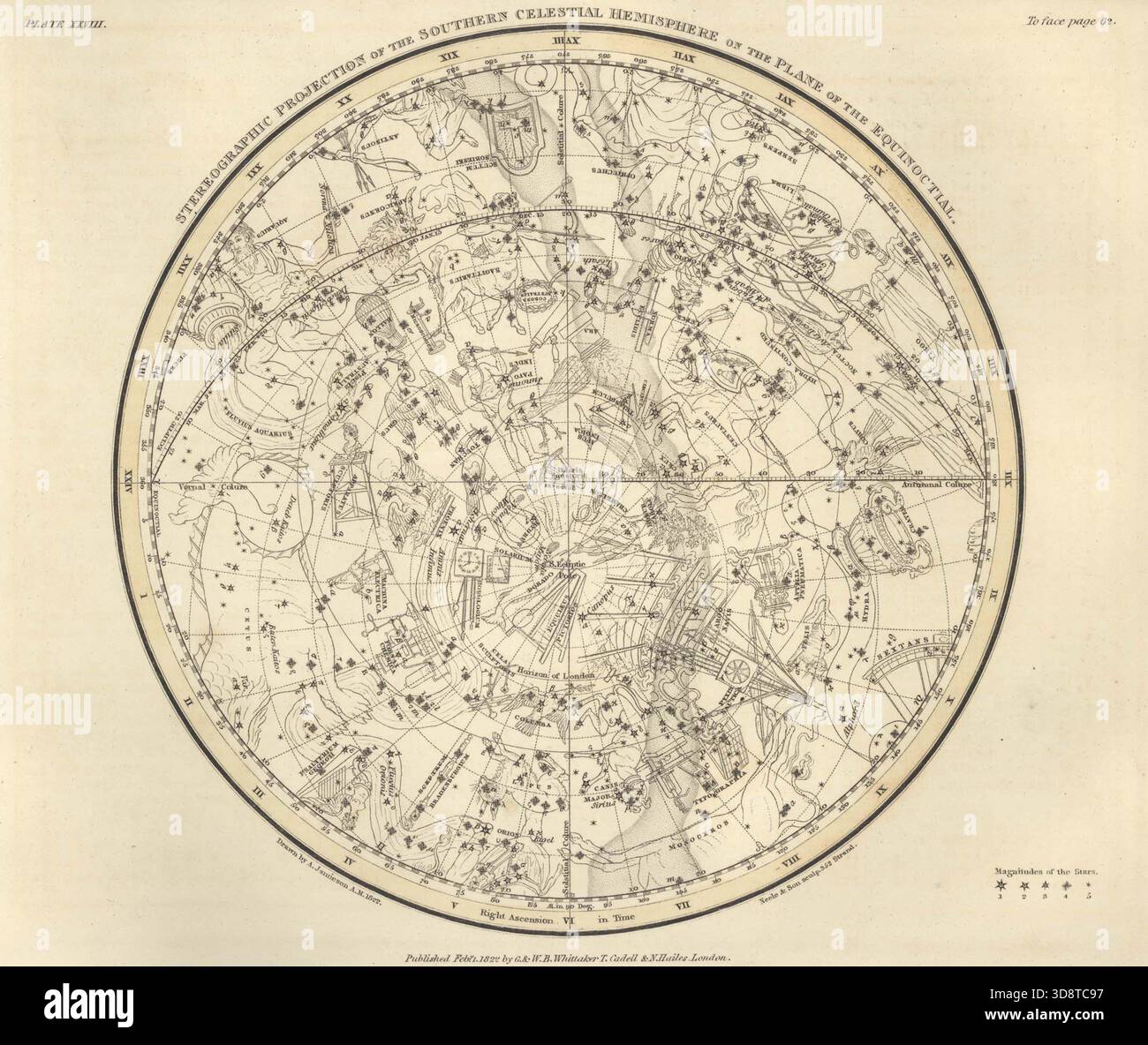 Steregraphische Projektion der südlichen Himmelshälfte auf der Ebene des Äquinoktialen A Himmlischen Atlas von Alexander Jamieson – Ein himmelsatlas, der eine systematische Darstellung des Himmels in einer Serie von dreißig Karten umfasst, illustriert durch wissenschaftliche Beschreibung ihres Inhalts und begleitet von Katalogen der Sterne und astronomischen Übungen Stockfoto