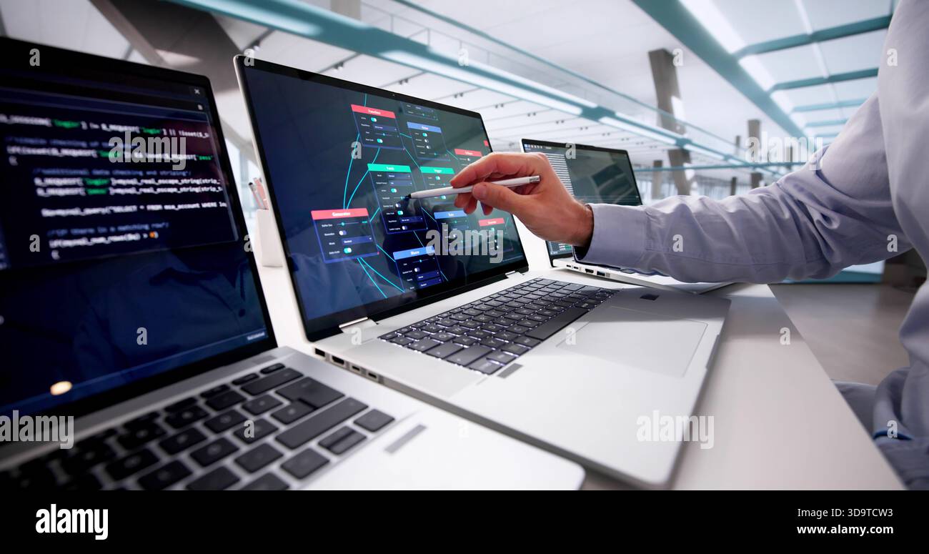 Technisch versierte Ingenieure verwenden Node Editor für die Programmierung von Cyber Security. Stockfoto