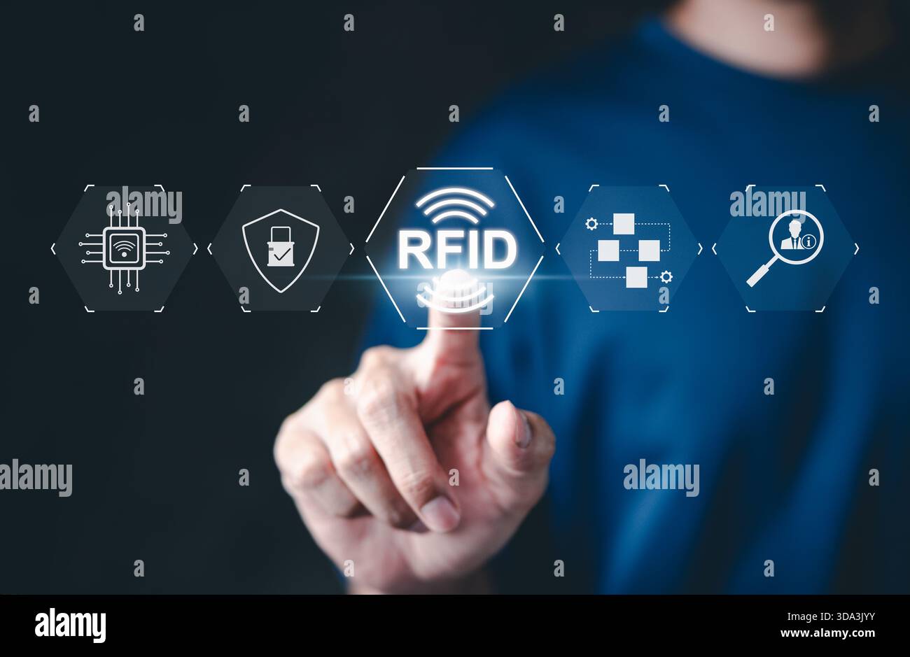 RFID-Technologie, Radiofrequenz-Identifikation. Eine Hand, die auf ein RFID-Symbol zeigt, Datensicherheit, Identifikation, Systemintegration und das Konzept von radi Stockfoto