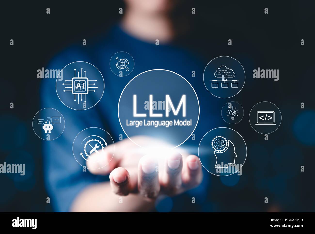 LLM Large Language Model und KI-Technologiekonzept. Man hält LLM-Symbole, künstliche Intelligenz, Deep Learning, maschinelles Lernen, NLP-natürliche Sprache Stockfoto