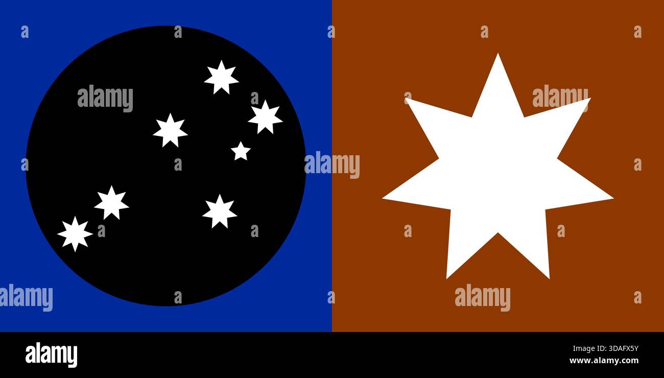 Flagge der traditionellen Besitzer von Anangu – indigenes australisches Banner der Pitjantjatjara & Yankunytjatjara Peoples, Southern Cross & Kungkarangkalpa Sym Stock Vektor
