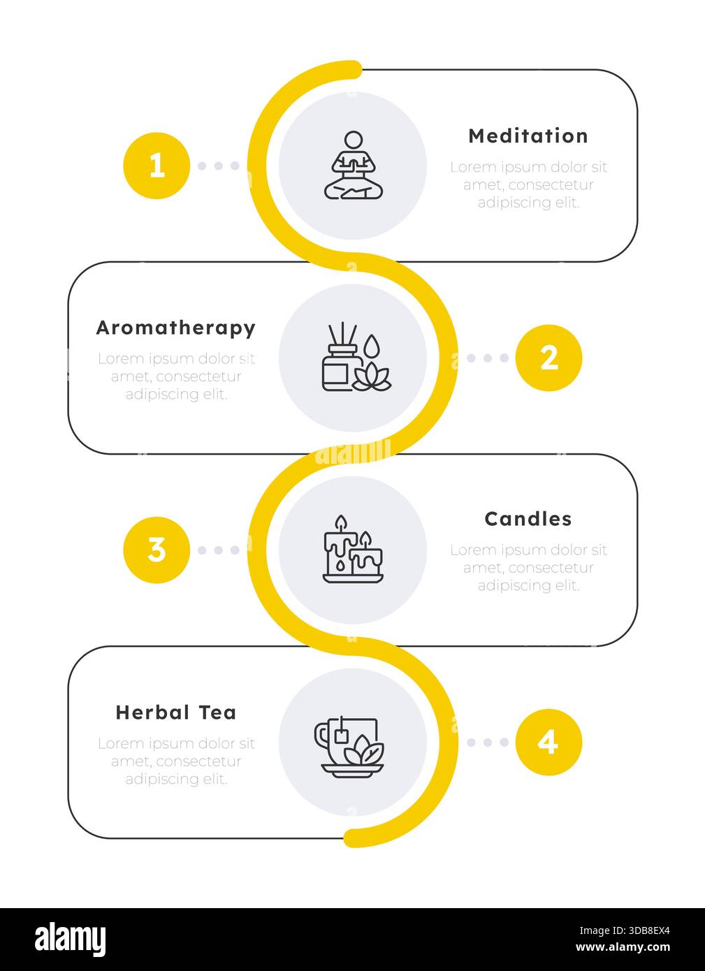 Vier Arten von Techniken des mentalen Wohlbefindens Infografik 4 Schritte Stock Vektor