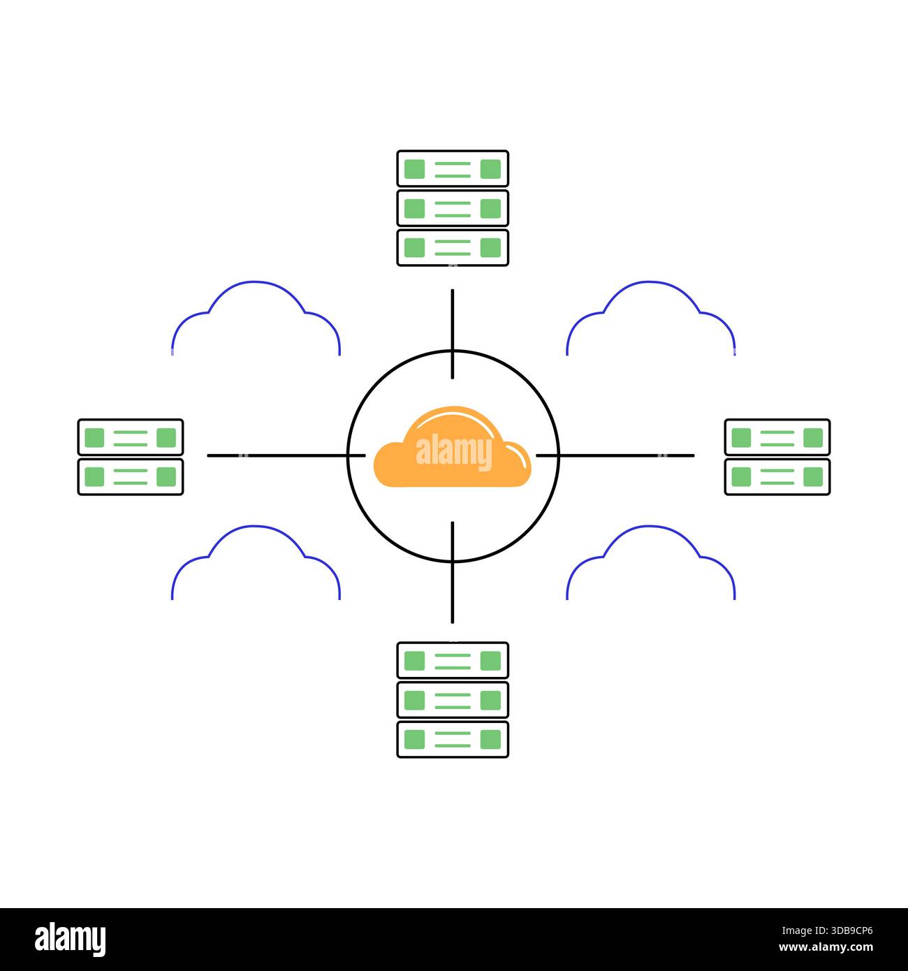 Cloud-Computing-Netzwerk mit zentralem Server, der mehrere Knoten verbindet Stock Vektor