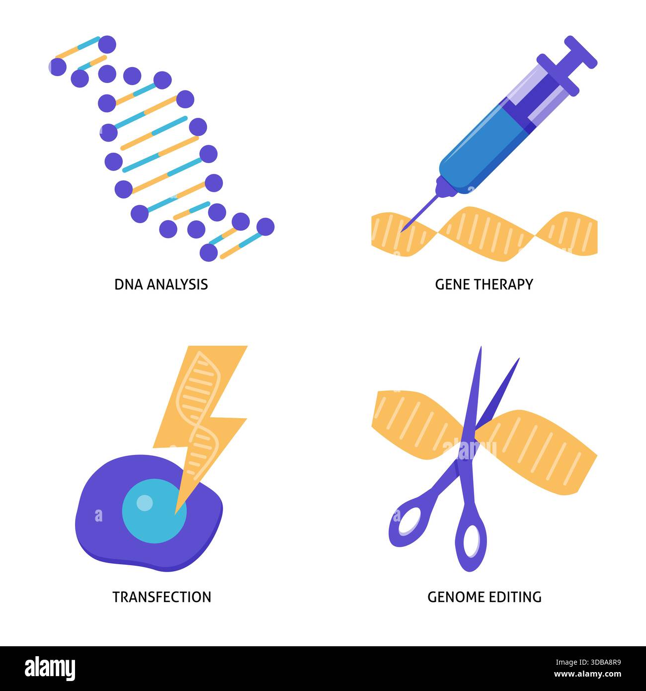 Flaches Symbolset für Genforschung und Biotechnologie. Vektorabbildung. Stock Vektor