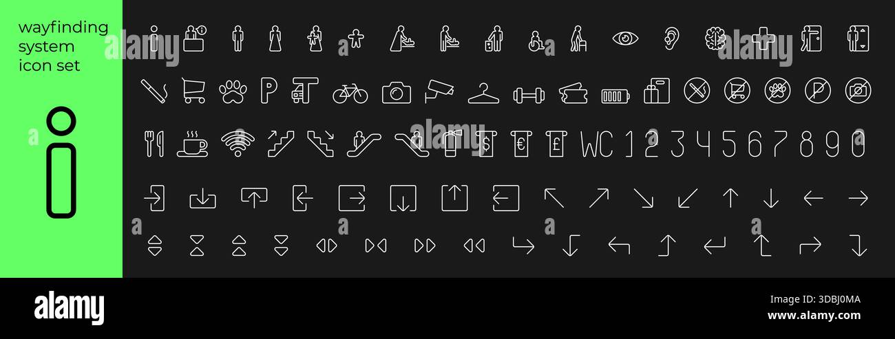 Wegweiser für öffentliche Räume lineare moderne Symbole. Wegbeschreibung für Umrissschilder. Piktogramme für die Navigation in Einkaufszentren. Symbole der Hotel- oder Flughafeninformationstafel. Wegweiser zum Wohnkomplex Stock Vektor
